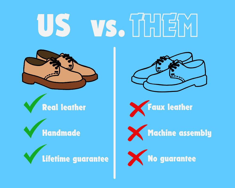 Us vs. Them social media creative