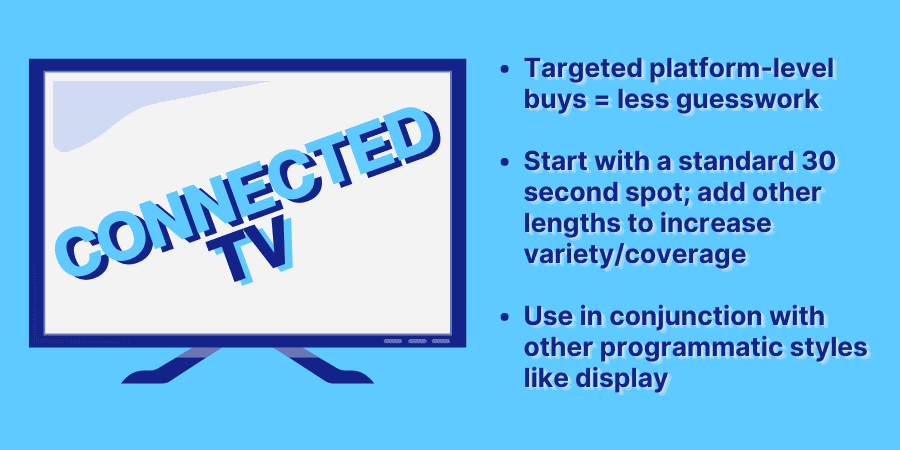 Connected TV advertising