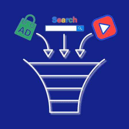 Full funnel eCommerce marketing on Google Ads