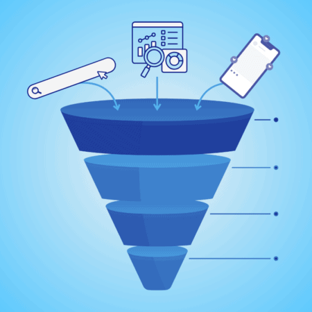 eCommerce digital marketing funnel