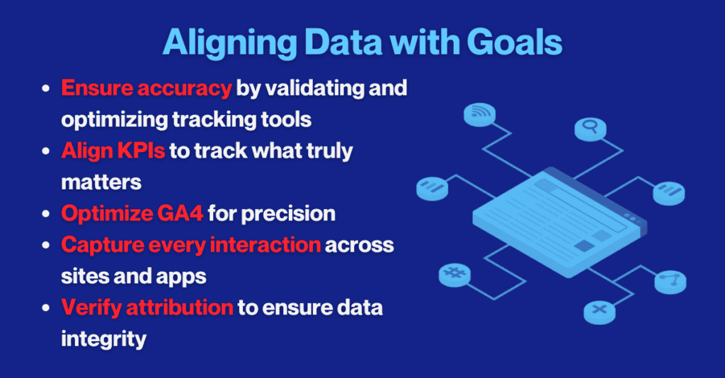 Marketing Analytics: Goals and Data