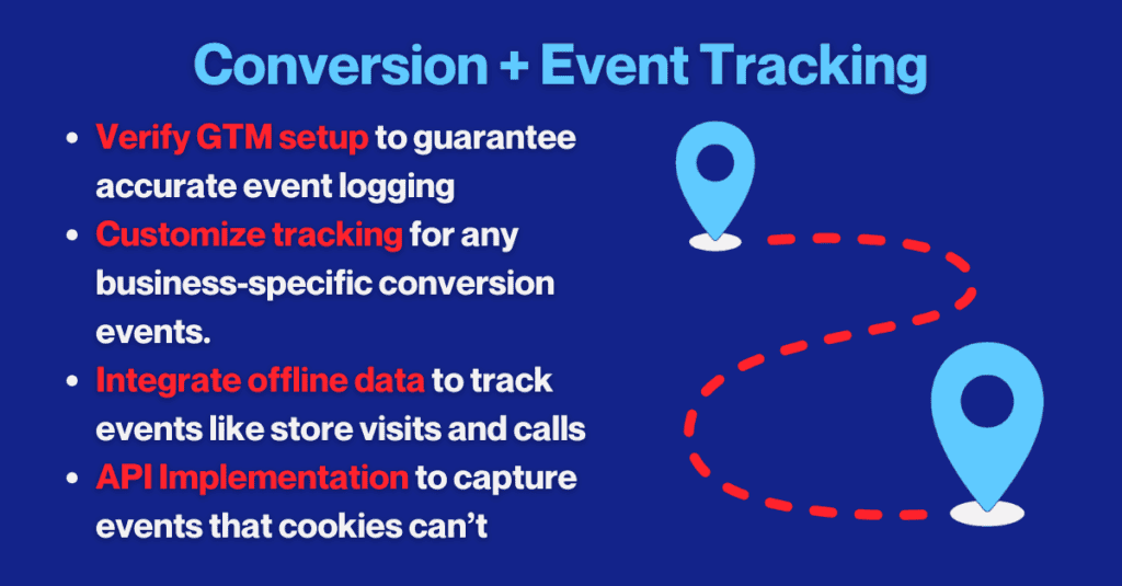 Marketing Analytics: Events and Conversions